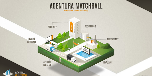 25 Awesome Green Color Website Designs
