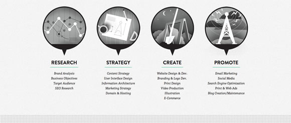 15 Inspiring Examples of Icon Usage In Web Design