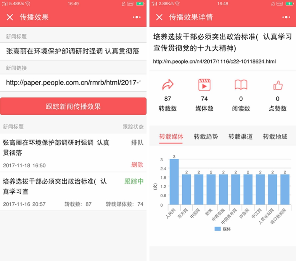 不止有新闻！人民日报做的小程序，还有这个独门秘技(图3)